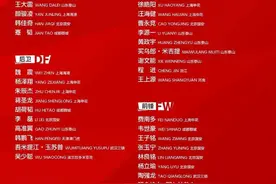 2025年首期国足集训名单公布：侯永永首次入选，国安7人图片