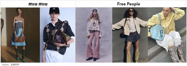 lululemon在北美，正沦为“妈妈品牌”