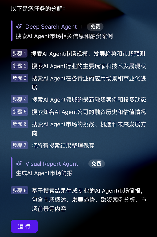 前字节极客打造的AI浏览器，又进化了！Fellou自动跑任务，全程不用切换窗口