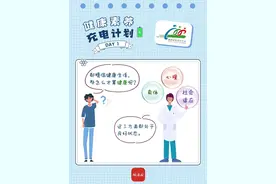 健康素养66条（2024版）（1）丨什么是健康？一起来学习！图片