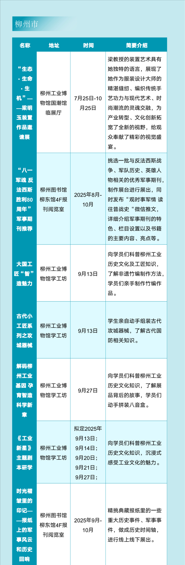 2025年9月热门演出、品质展览、休闲旅游信息丨一键游广西文旅资讯
