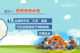 广大游客，暑假出游安全先行 这六大提示需牢记图片