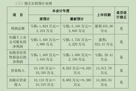 “八倍大牛股”汇金科技资本局：淄博国资“参演”，游资炒作路径浮现图片