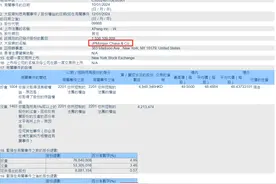 小鹏汽车：摩根大通持仓比例从4.99%提高到5.31%图片
