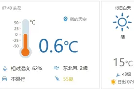 早安北京1119：最高温15℃；丽泽路等道路施工期间通行方式有变图片
