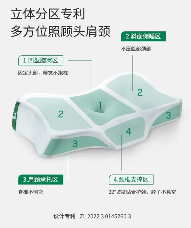 “某酒店同款”枕头真的好吗？有句话不知当讲不当讲......