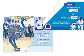 北京海淀抢抓具身智能新机遇图片