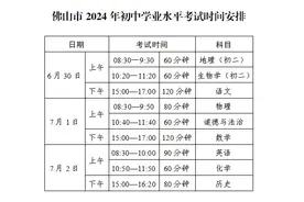 考生必读！佛山发布2024年初中学业水平考试温馨提示图片