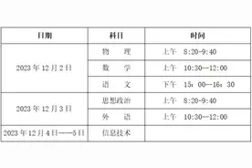 定了！河南高中学业水平考试12月2日-5日举行图片