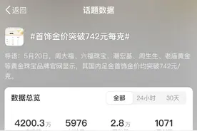 冲上热搜！金银铜价格集体狂飙图片