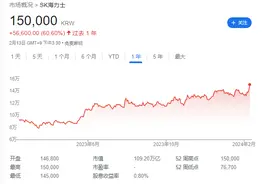 HBM产业链，爆了！图片