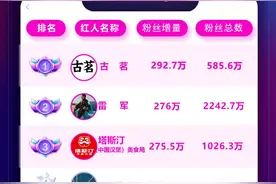 抖音吸粉500w，@小英一家为啥能成乡村赛道新顶流？图片