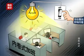 壹点漫评|企业“强制下班”，全社会“反内卷”秩序重构的一隅图片
