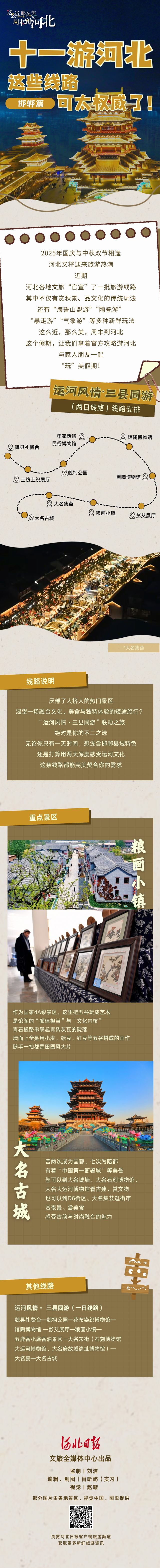 海报｜一组“官宣”线路图，带你“十一”畅游河北！