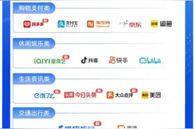 “一证通查”查询名下互联网账号服务升级，可查互联网应用增至25款图片