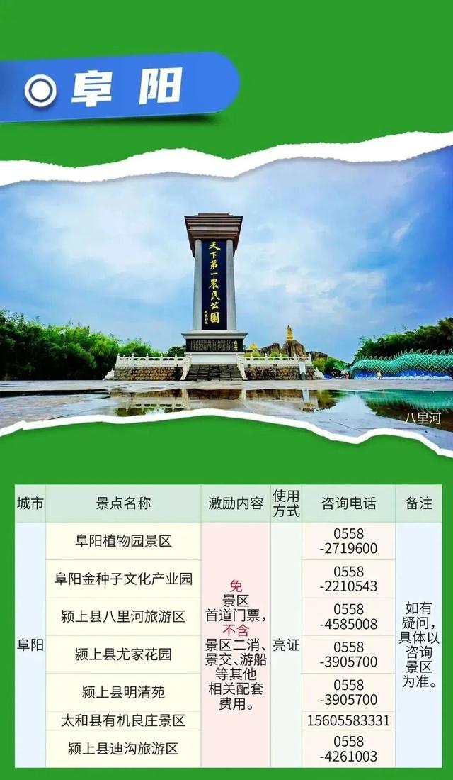 好消息！持无偿献血荣誉证可免费游览这些知名景点