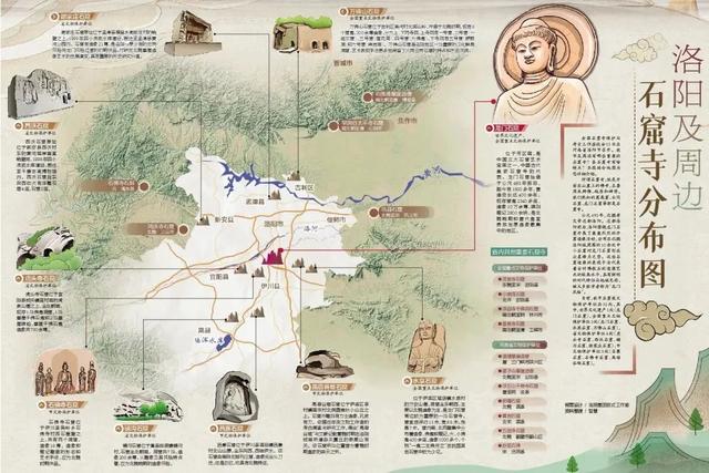 龙门石窟旅游攻略，看这一篇就够了！
