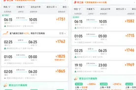 机票翻倍，300多元/晚的酒店涨到1000多元，这个不少上海人暑期会去的地方涨价了！有人大呼：不去了图片
