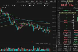 “小便事件”青岛啤酒三厂更换负责人 食品安全背后青岛啤酒高端化进程或受影响图片