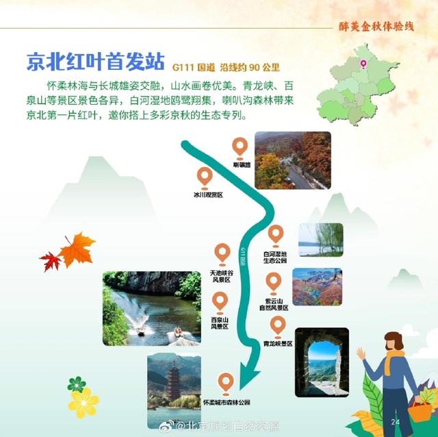 解锁绝美“调色盘”！北京100+宝藏打卡点位一图收藏