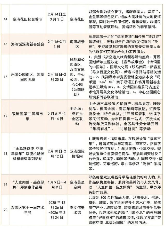 春满双流·马跃吉祥！2026年春节双流文旅全攻略来啦！快收藏