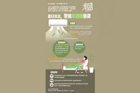 开空调三天之后“白肺”了？夏日炎炎，警惕军团菌感染！图片