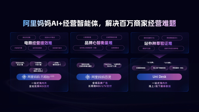 当不同行业的领航品牌同时踩下油门,你就知道双11的风往哪边吹