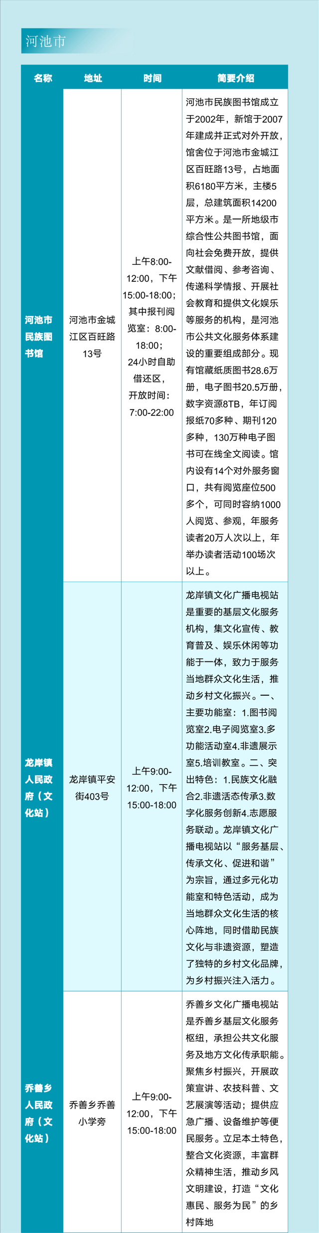 2025年9月热门演出、品质展览、休闲旅游信息丨一键游广西文旅资讯