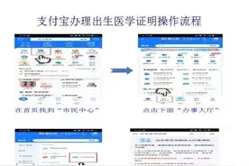 建议收藏！出生证办理指南图片