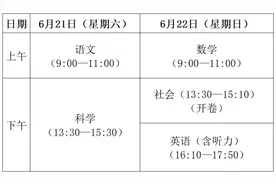 本周末，丽水中考！市教育局重要提醒图片