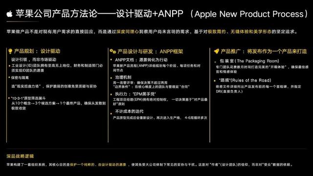 阿里达摩院闵蕾：做产品的逻辑已经变了！