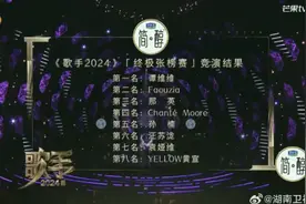 那英被曝染病！何炅哽咽透露：“长脸上甚至眼睛里”，部分患者会终生疼痛图片