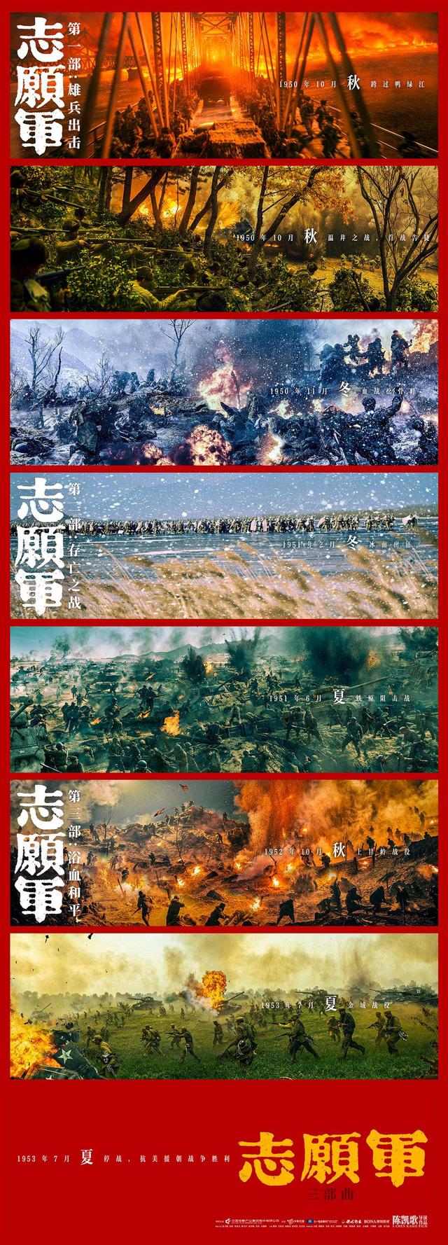 《志愿军：浴血和平》主创分享幕后