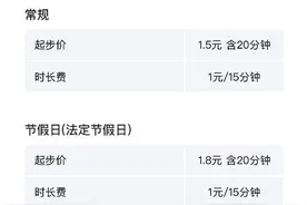 美团单车在穗启动夏季保障 起步价下调至1.5元20分钟图片