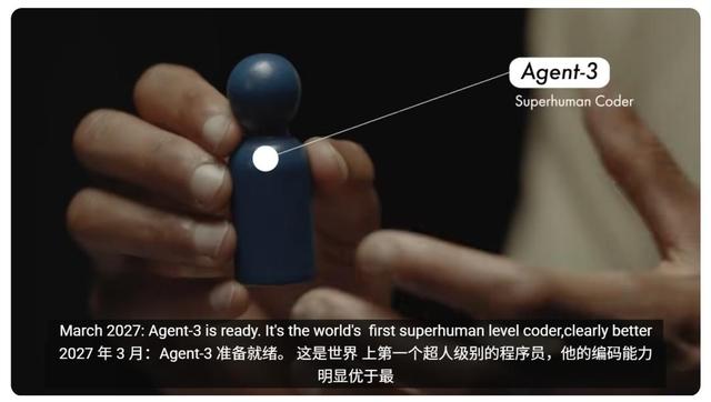 《AI 2027》揭秘：人类会被超级智能取代吗？等等，还有另一个结局