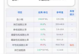 检验检查报告可以AI解读啦！“广州健康通”功能上新图片