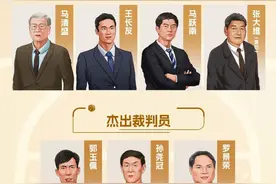 2024年中国篮球名人堂提名名单确定，朱芳雨等人入选图片