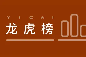 北上资金连续抢筹兆易创新  机构游资青睐黄金股丨龙虎榜视频封面