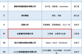 企查查连续三年入榜中国互联网百强，持续领跑商查赛道图片