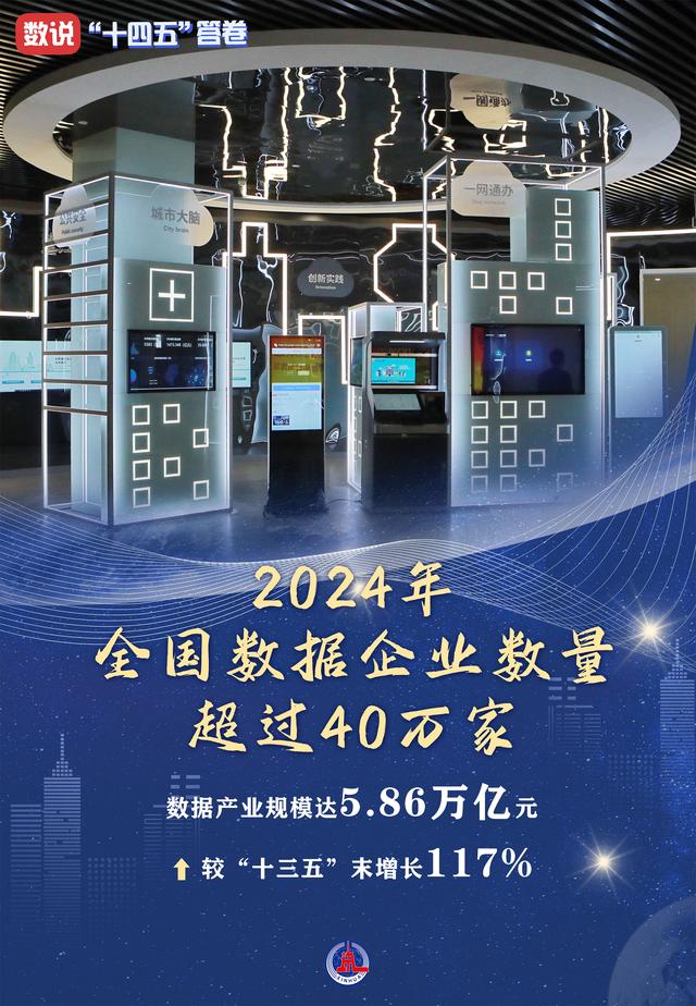 数说“十四五”答卷丨从这组数据，看数字中国建设成就
