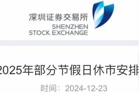 定了！休市8天图片