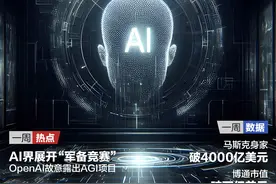 AI界展开“军备赛”：OpenAI故意露出AGI项目；泰国达府爆炸事件致3死39伤；特斯拉股价创新高，空头也看涨；全球央行降息潮，美联储降息几成定局 | 一周国际财经图片