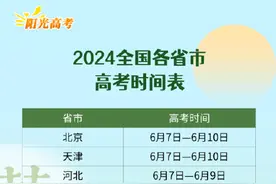 部分地区高考明天才结束图片