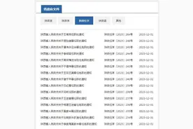 陕西省政府发布最新人事任免！图片
