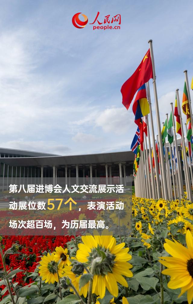 规模再创新高！9图速览第八届进博会亮点