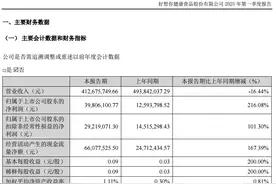 好想你：红枣主业承压，扣非连亏五年图片