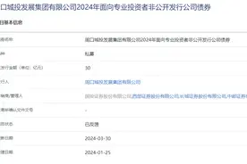 周口城投发展集团拟发行30亿元公司债券获上交所反馈图片
