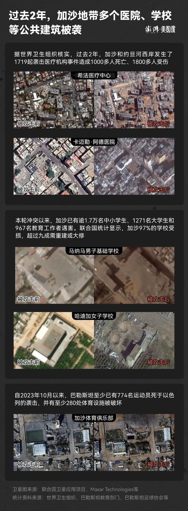 5张卫星图看加沙：2年战火改变了什么