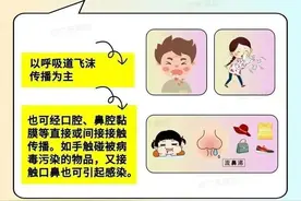已起峰！江苏疾控紧急提醒图片