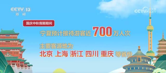 国庆中秋要去哪儿？各位游客，这份游玩“大礼包”别错过
